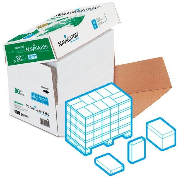 Navigator - Nav.box NO risme